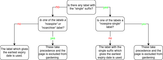 Untitled Diagram-1712580404128.drawio.png